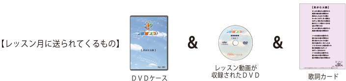 3か月ごとに１曲のＤＶＤをお送りします